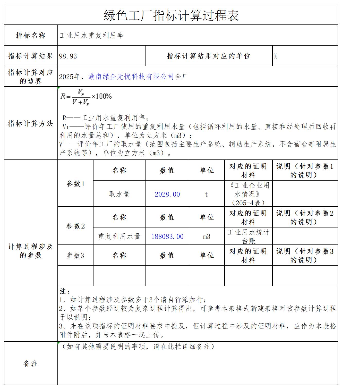 湖南绿企无忧科技有限公司