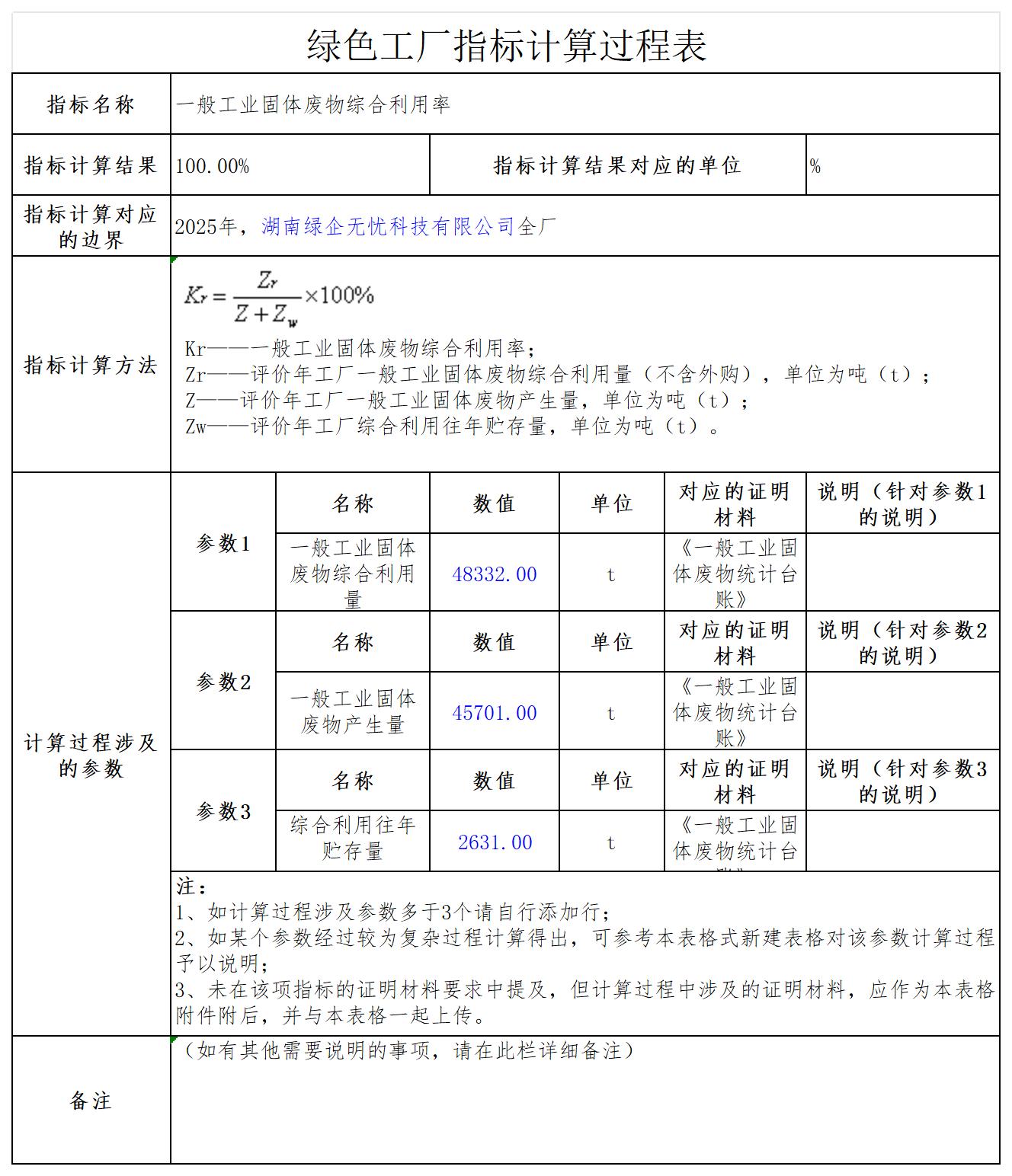 湖南绿企无忧科技有限公司