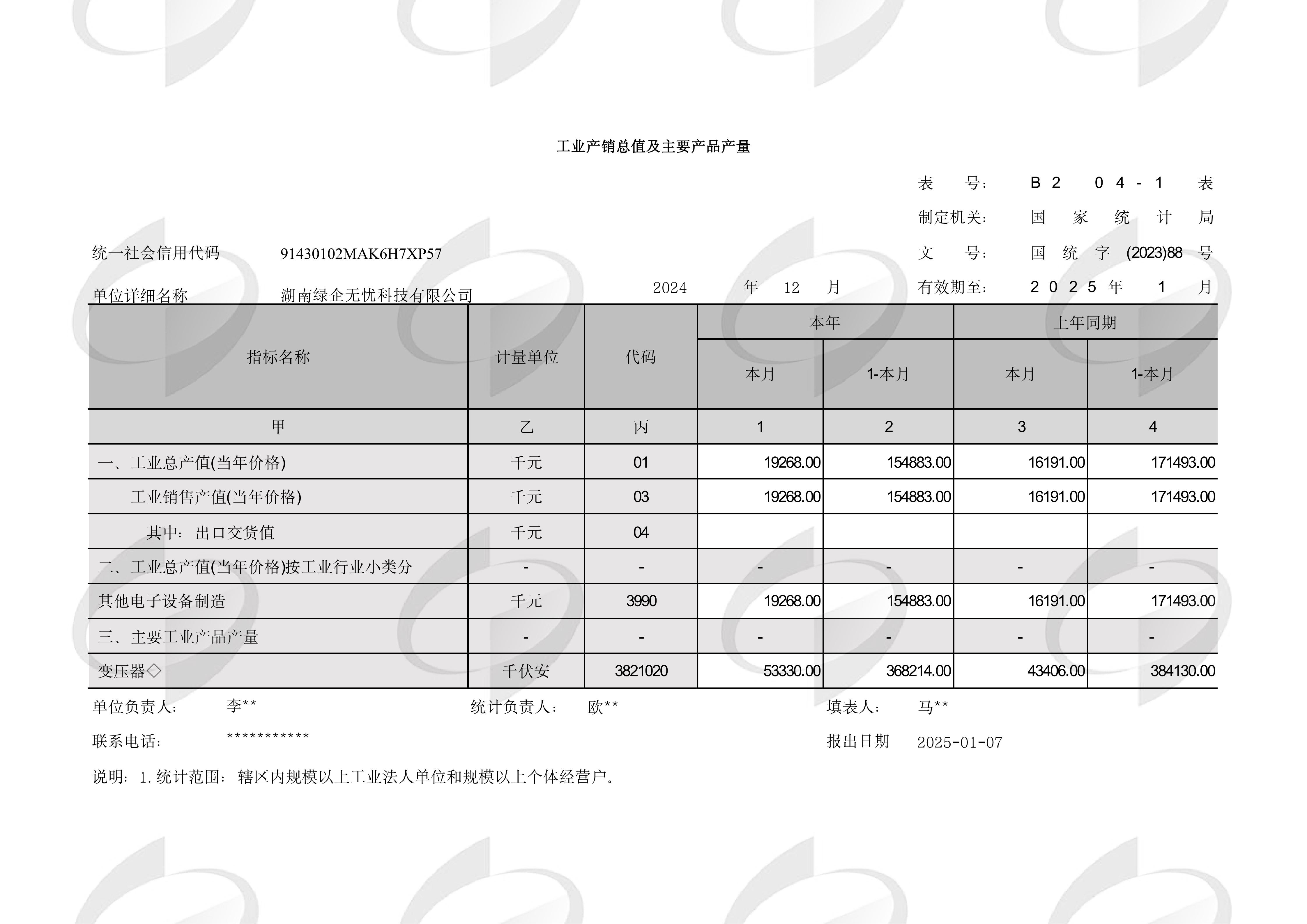 湖南绿企无忧科技有限公司