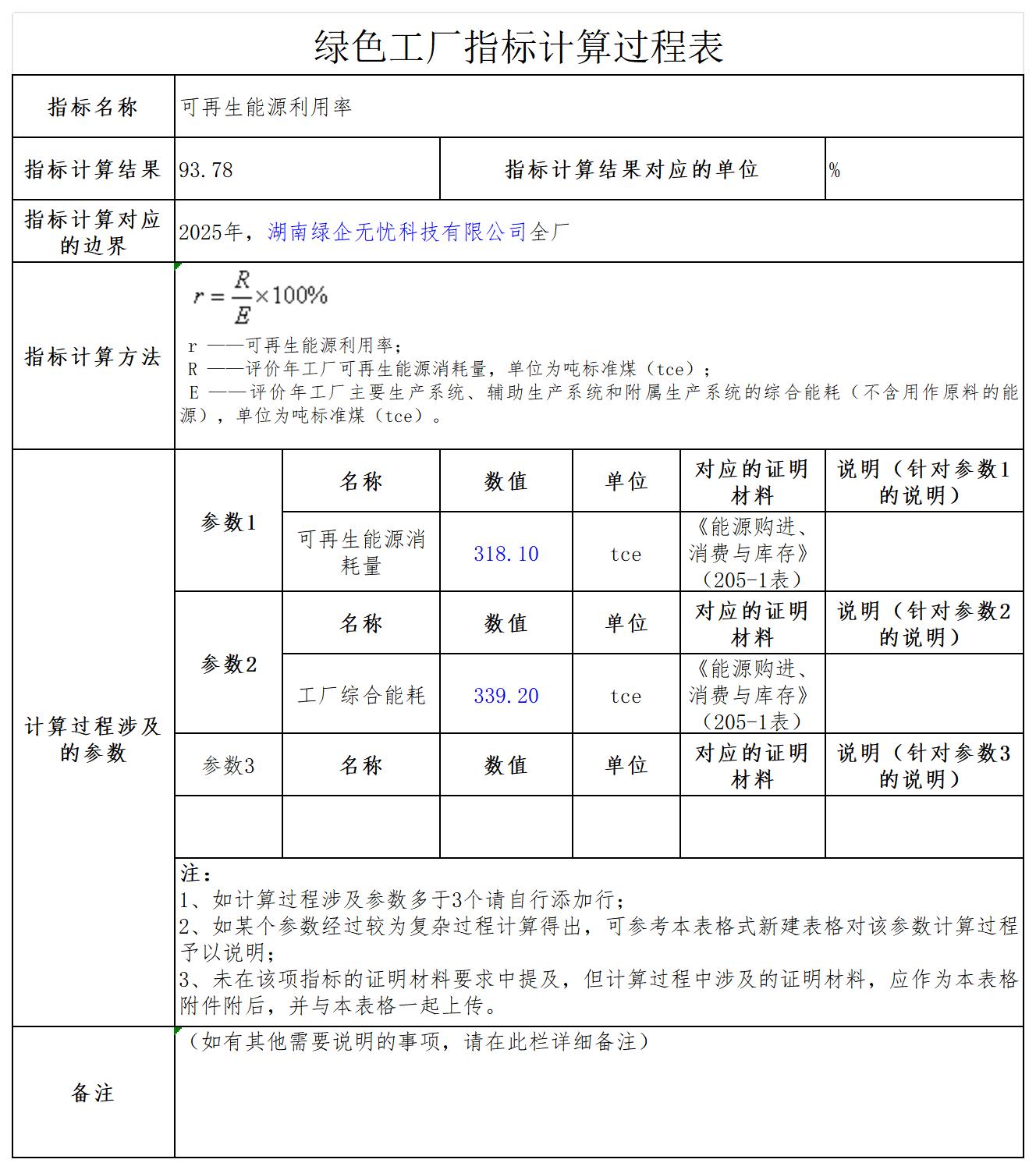 湖南绿企无忧科技有限公司