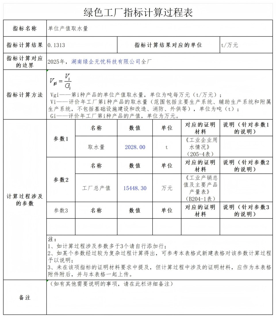 湖南绿企无忧科技有限公司