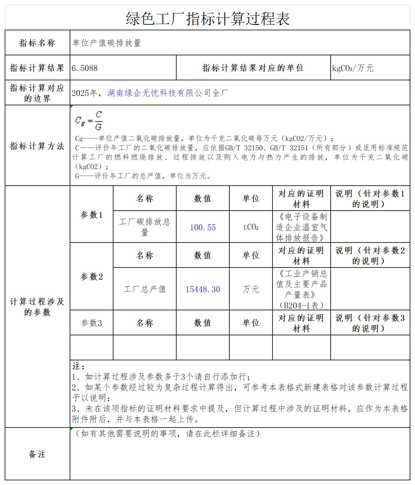 湖南绿企无忧科技有限公司