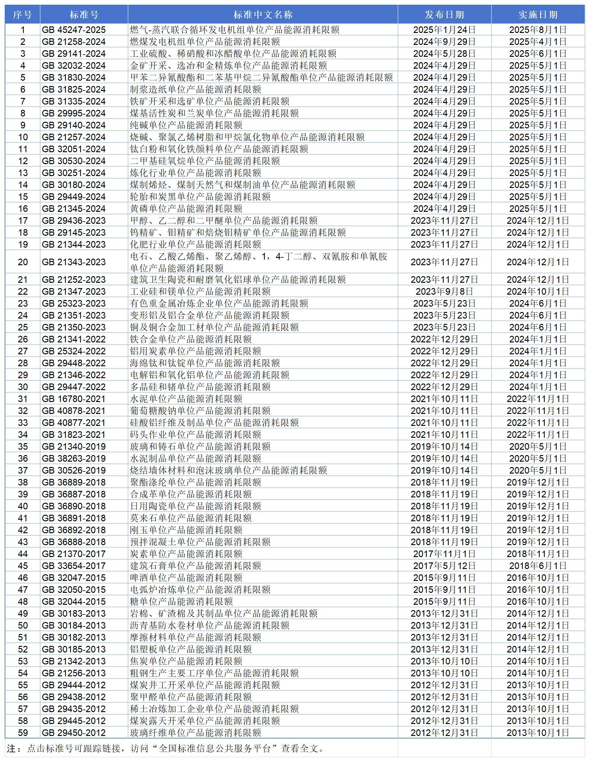 湖南绿企无忧科技有限公司 湖南绿企无忧科技有限公司