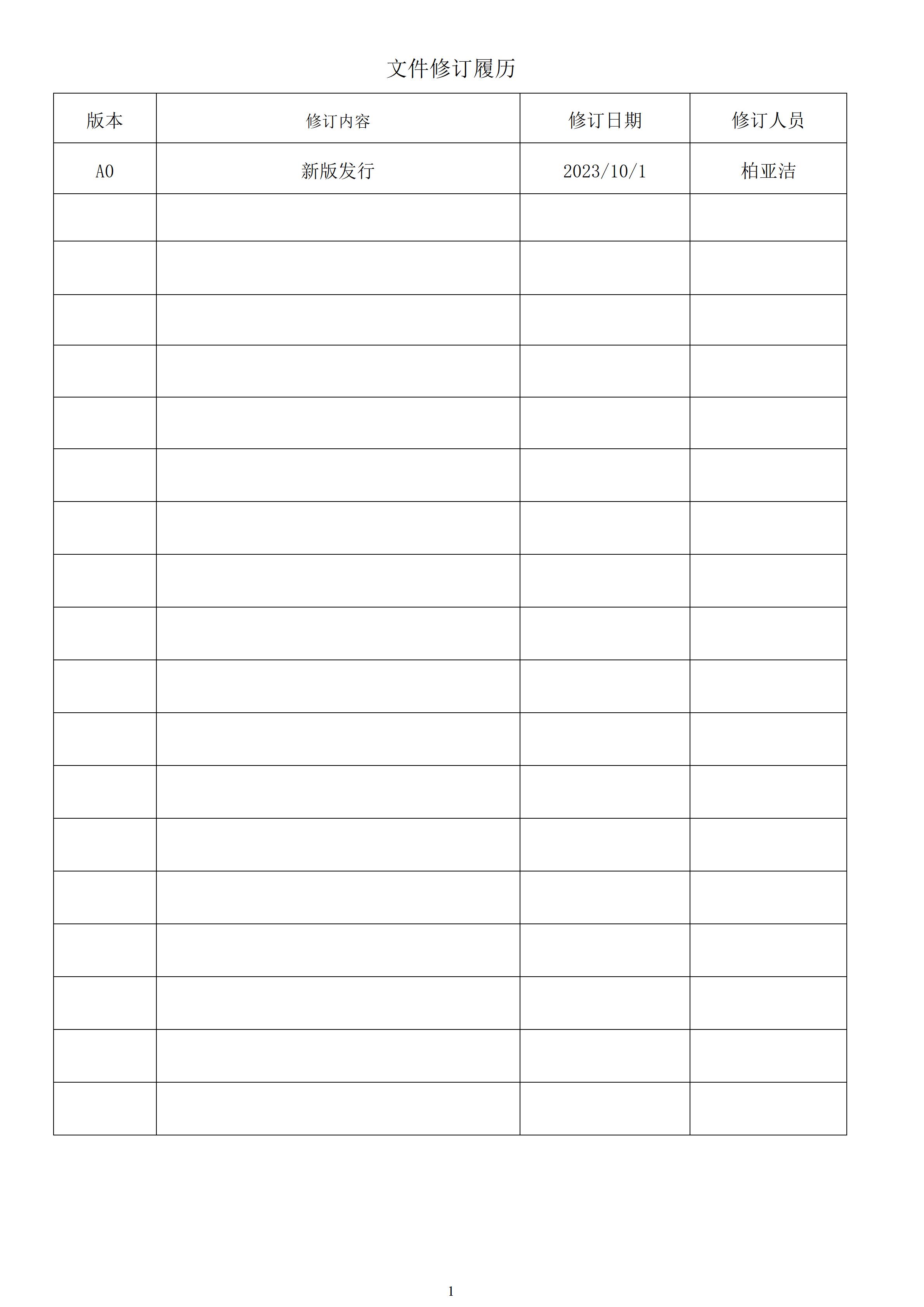 湖南绿企无忧科技有限公司