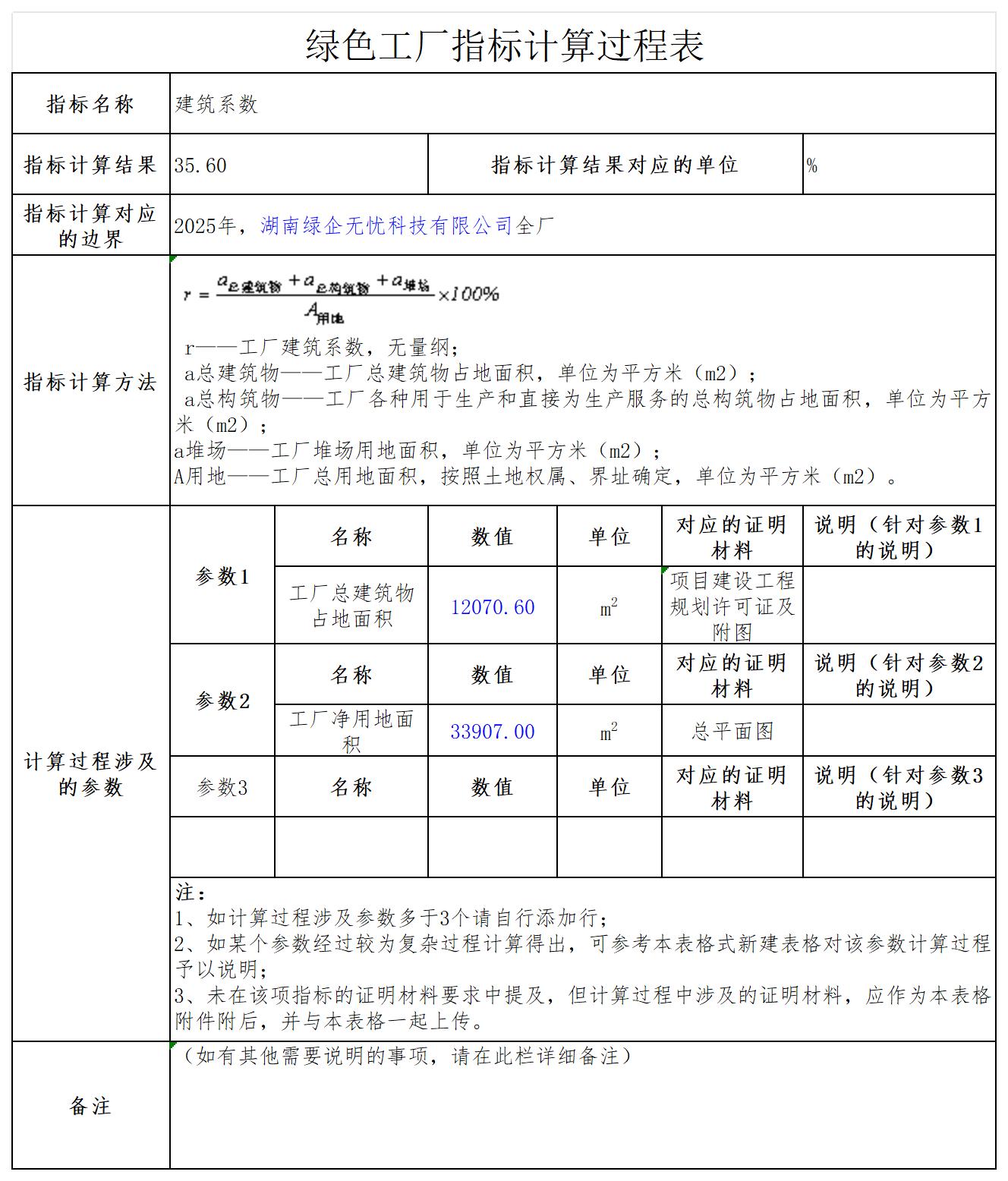 绿色工厂一站式服务平台
