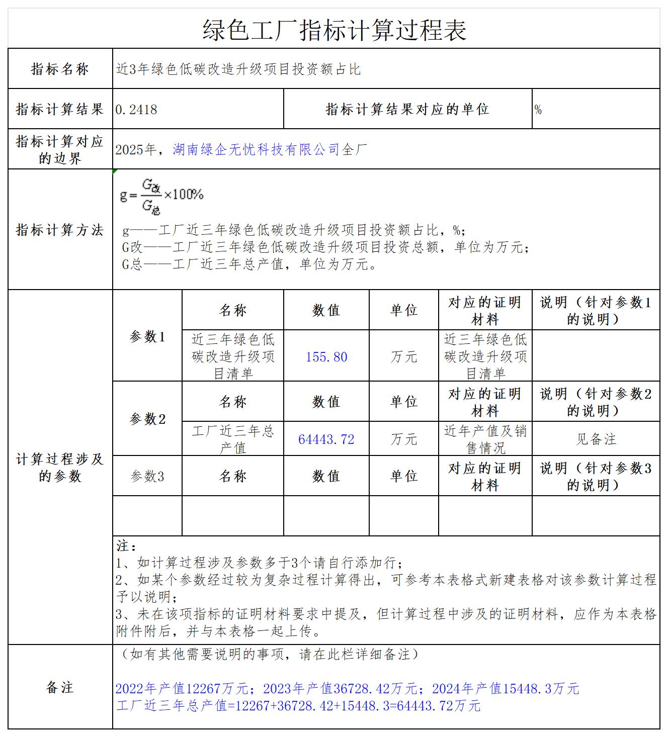 绿色工厂一站式服务平台