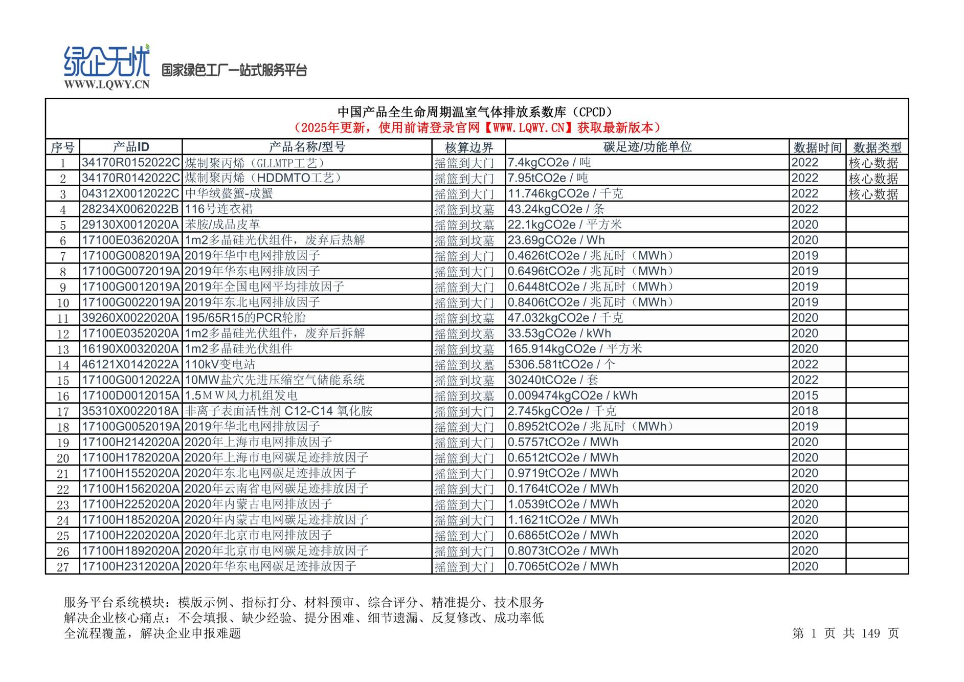 湖南绿企无忧科技有限公司