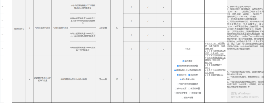 绿色工厂一站式服务平台