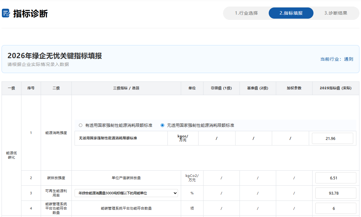 绿色工厂一站式服务平台