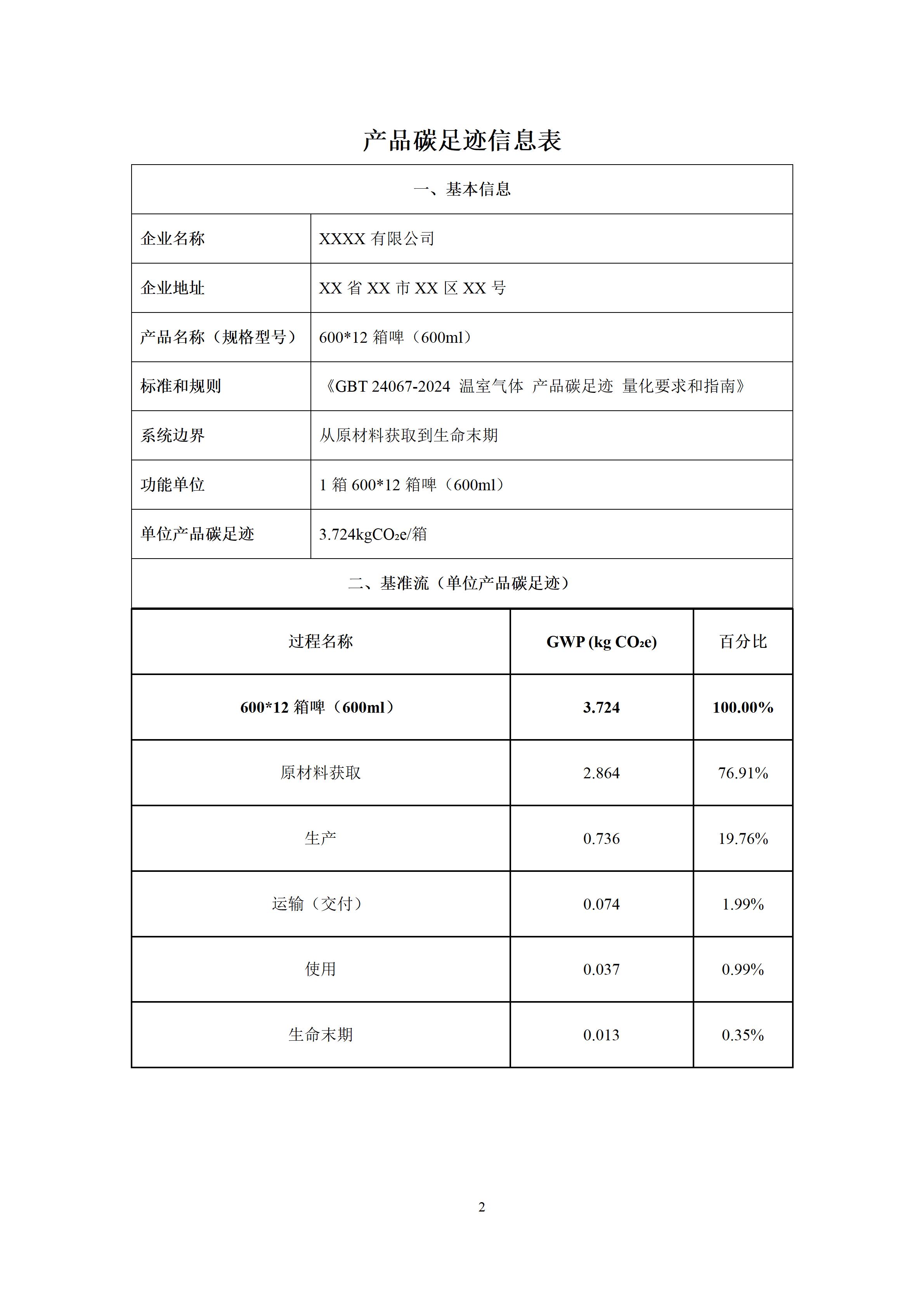 湖南绿企无忧科技有限公司